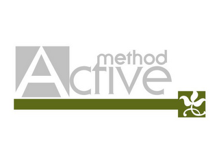 METHOD ACTIVE