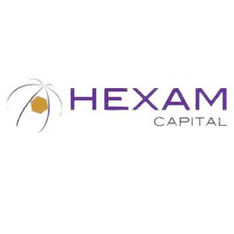 HEXAM CAPITAL