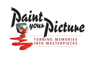 PAINT YOUR PICTURE TURNING MEMORIES INTO MASTERPIECES