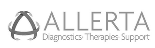 ALLERTA DIAGNOSTICS· THERAPIES· SUPPORT