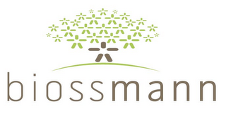 BIOSSMANN