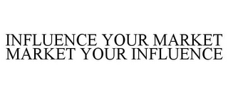 INFLUENCE YOUR MARKET MARKET YOUR INFLUENCE