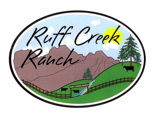 RUFF CREEK RANCH