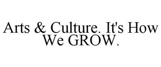 ARTS & CULTURE. IT'S HOW WE GROW.