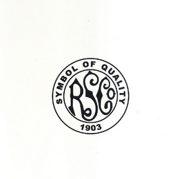 RSCO. SYMBOL OF QUALITY 1903