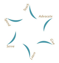 TEACH ADVOCATE GIVE LEARN SERVE SPEND