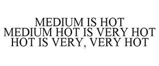 MEDIUM IS HOT MEDIUM HOT IS VERY HOT HOT IS VERY, VERY HOT