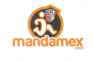 MANDAMEX.COM