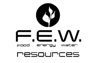 F.E.W. FOOD ENERGY WATER RESOURCES