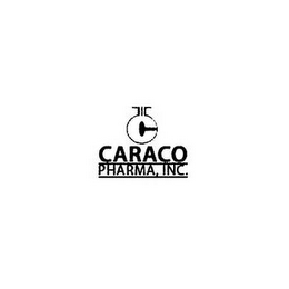 C CARACO PHARMA, INC.