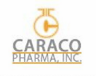 C CARACO PHARMA, INC.