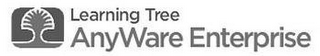 LEARNING TREE ANYWARE ENTERPRISE