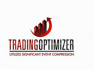 TRADINGOPTIMIZER UTILIZES SIGNIFICANT EVENT COMPRESSION