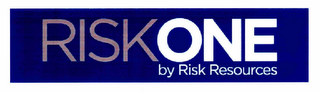 RISKONE