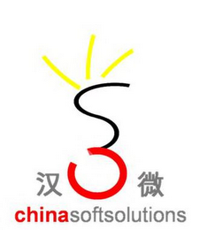 CHINASOFTSOLUTIONS