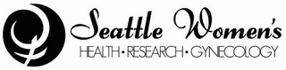 SEATTLE WOMEN'S HEALTH·RESEARCH· GYNECOLOGY