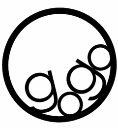 GOGO