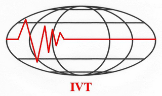 IVT