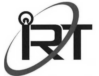 IRT