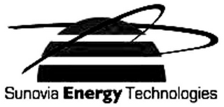 SUNOVIA ENERGY TECHNOLOGIES