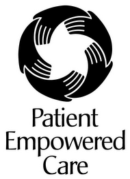 PATIENT EMPOWERED CARE