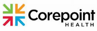 COREPOINT HEALTH