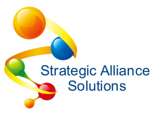 STRATEGIC ALLIANCE SOLUTIONS