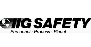 IIG SAFETY PERSONNEL · PROCESS · PLANET