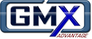 GMX ADVANTAGE