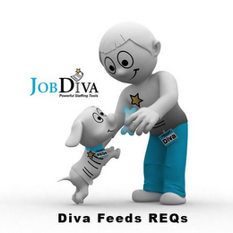 JOBDIVA POWERFUL STAFFING TOOLS DIVA FEEDS REQS