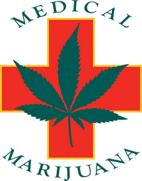 MEDICAL MARIJUANA