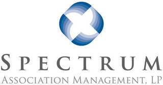 SPECTRUM ASSOCIATION MANAGEMENT, LP