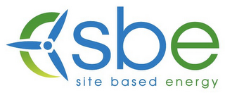 SBE SITE BASED ENERGY