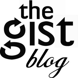 THE GIST BLOG