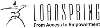 LOADSPRING FROM ACCESS TO EMPOWERMENT