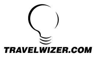 TRAVELWIZER.COM