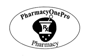 PHARMACYONEPRO PHARMACY RX