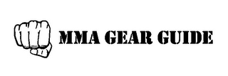 MMA GEAR GUIDE