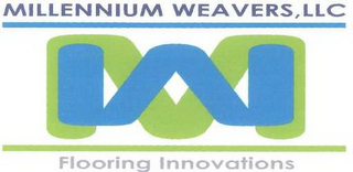 MILLENNIUM WEAVERS, LLC MW FLOORING INNOVATIONS