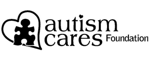 AUTISM CARES FOUNDATION