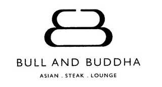 BULL AND BUDDHA ASIAN . STEAK . LOUNGE