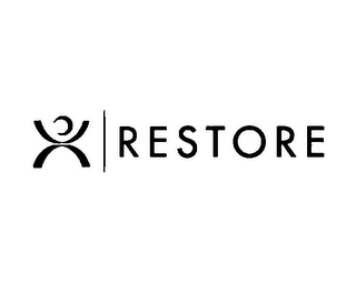 RESTORE