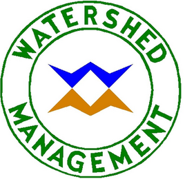 WM WATERSHED MANAGEMENT