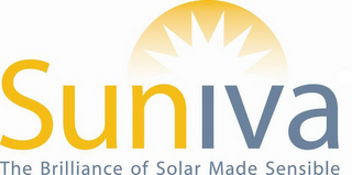 SUNIVA THE BRILLIANCE OF SOLAR MADE SENSIBLE