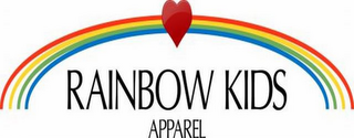 RAINBOW KIDS APPAREL