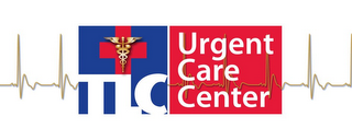 TLC URGENT CARE CENTER