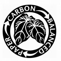 PAPER CARBON BALANCED