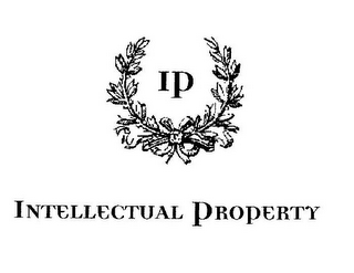 IP INTELLECTUAL PROPERTY