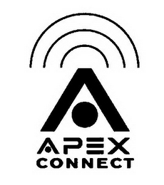 A APEX CONNECT