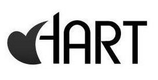 HART